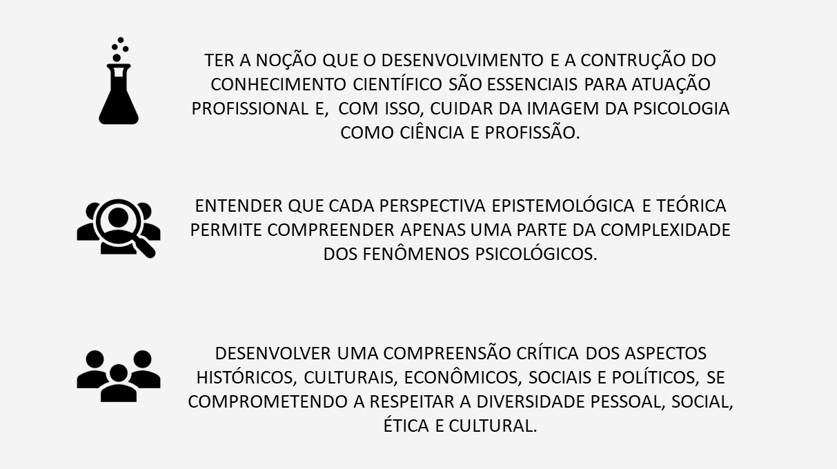 Habilidades Básicas Do Psicólogo - Suellen Kochinski Borges De Oliveira